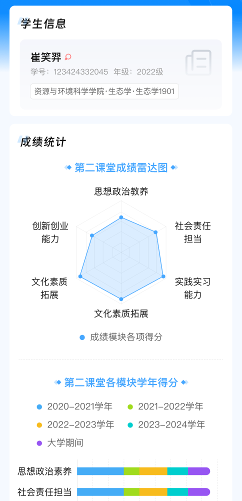 第二课堂成绩统计